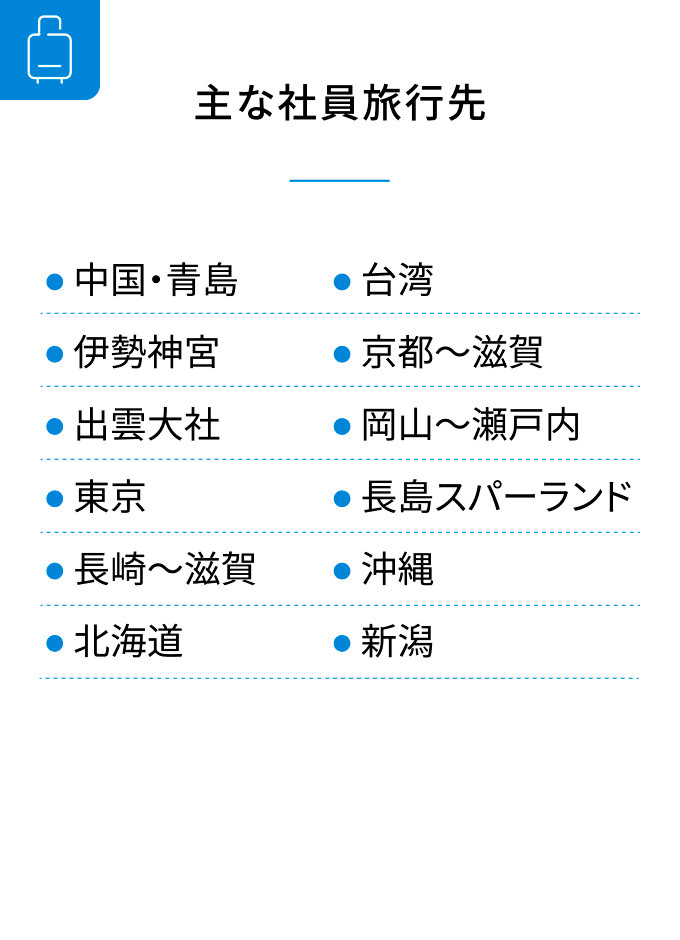 主な社員旅行先画像